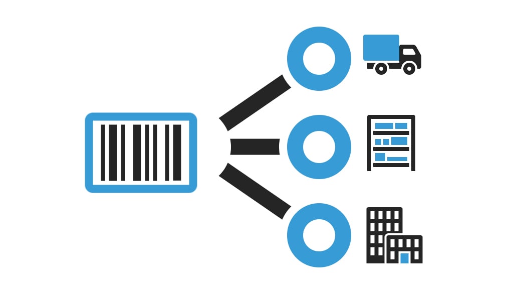 Barcode Tracking Technology